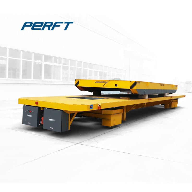 <h3>material transfer trolley with logos 25 ton--Perfect Material </h3>
